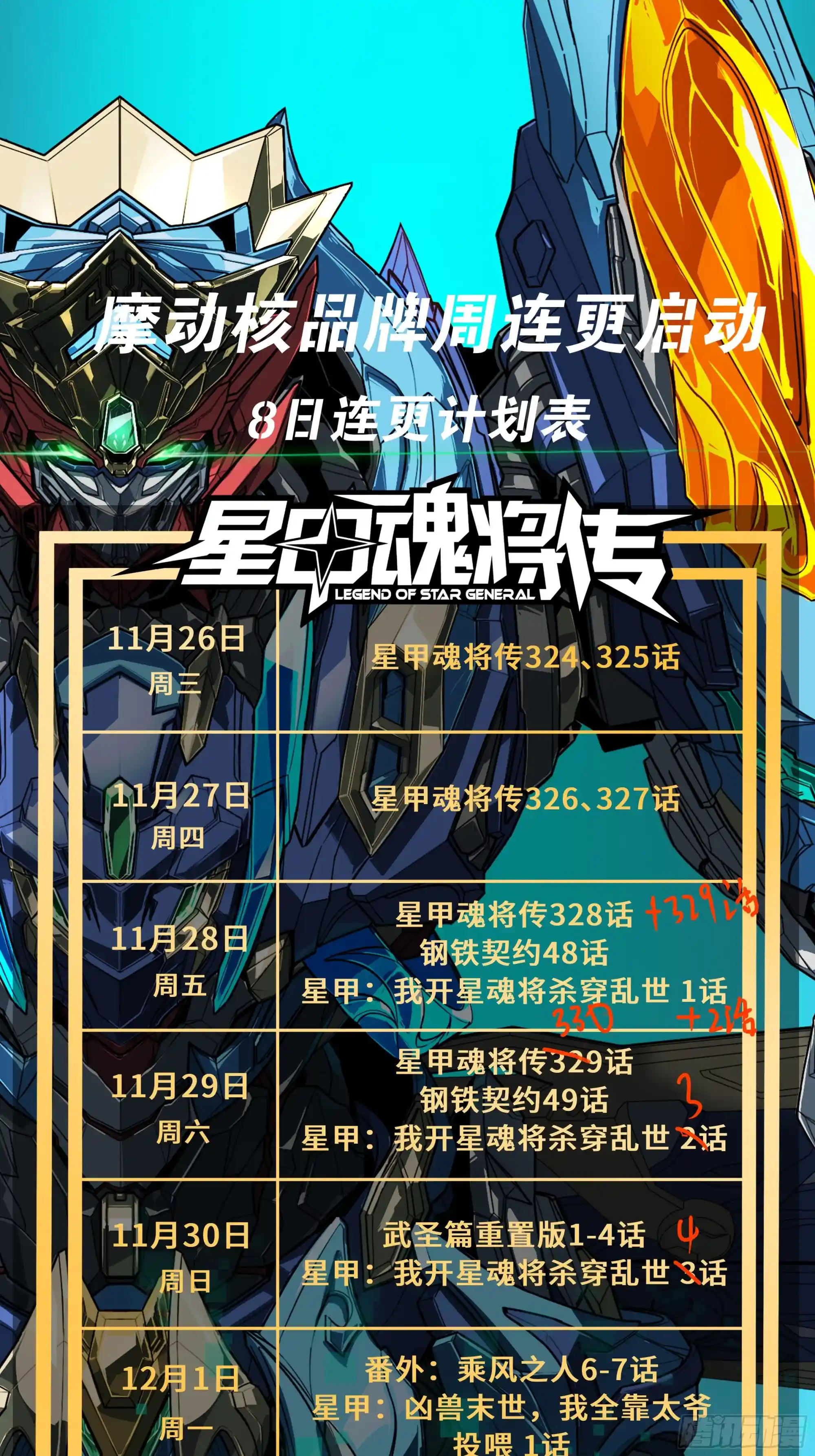 星甲魂将传 329 半步闲棋伏线千里