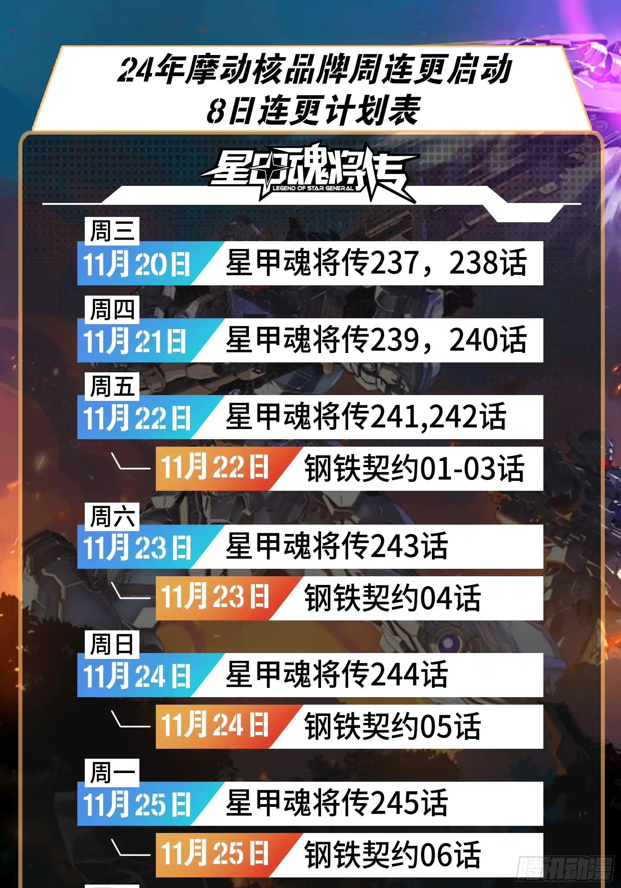 星甲魂将传 212 南引计划
